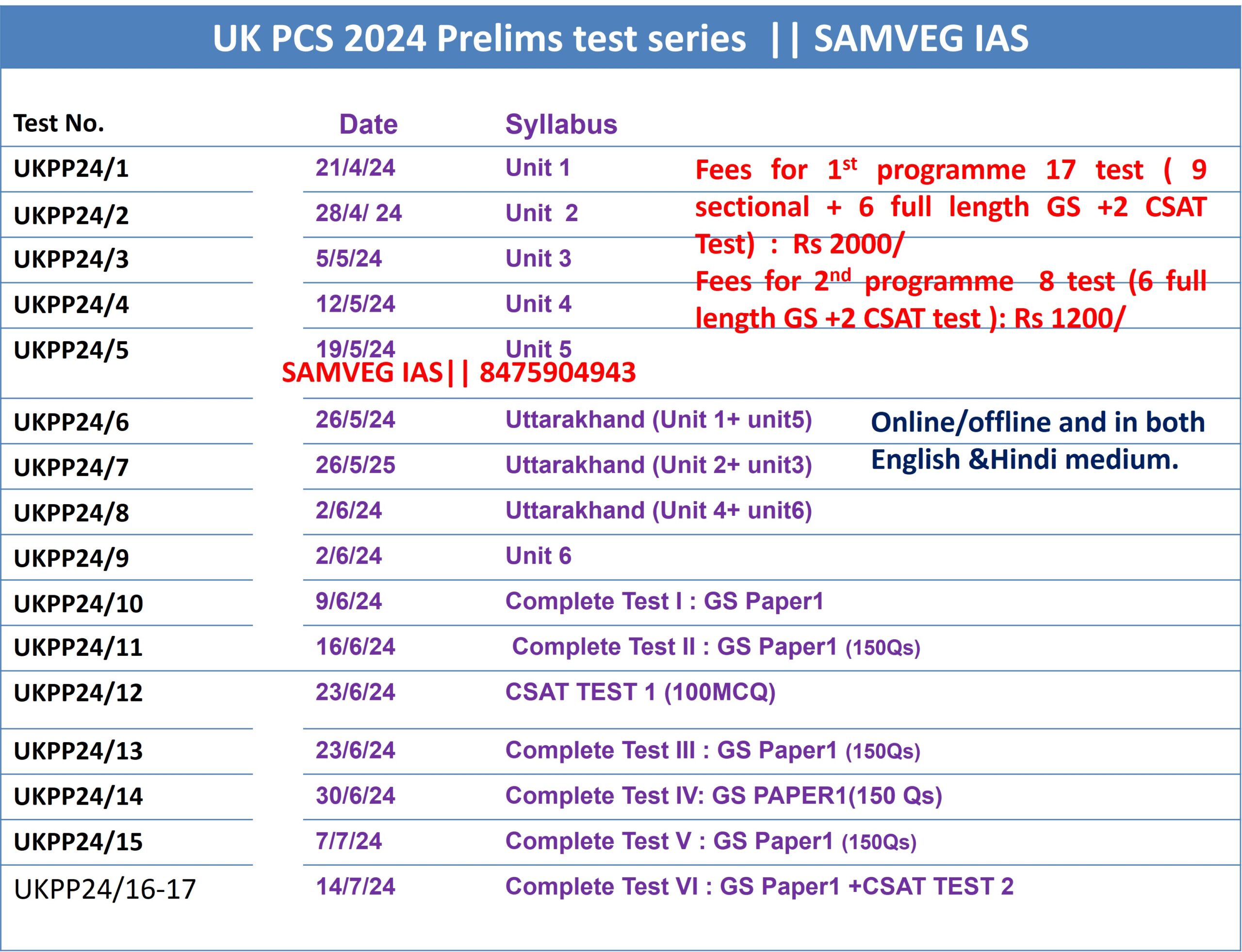 Ukpsc Prelims Test Series Test Full Length Sectional