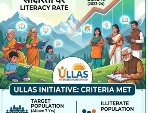 ​Uttarakhand Declared Fully Literate State