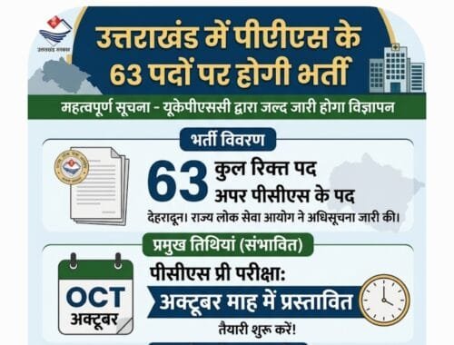 UKPSC 2026 Notification:#63 post;Pre exam in October