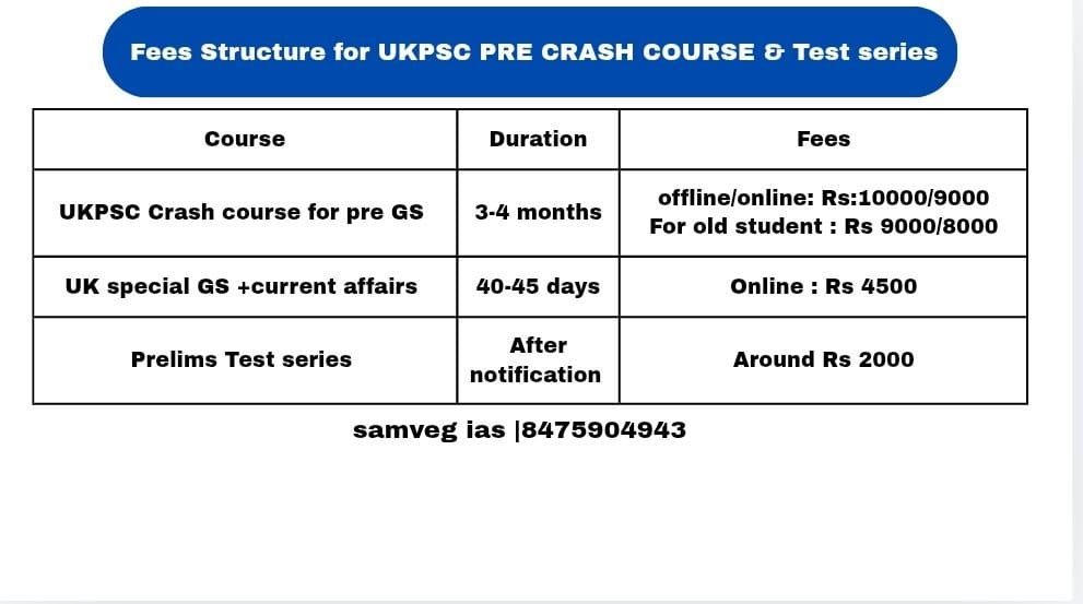UKPSC Upper PCS 2026 Prelims Crash Course
