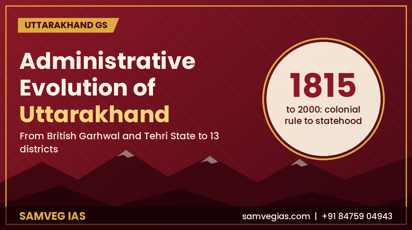 Administrative evolution of Uttarakhand from 1815 to statehood