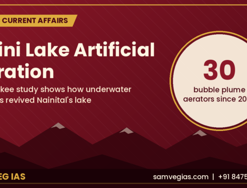 Naini Lake Artificial Aeration: IIT Roorkee Study Shows Revival of Nainital Lake