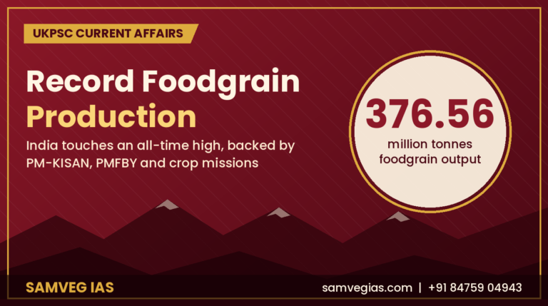 Record foodgrain production in India reaches 376.56 million tonnes