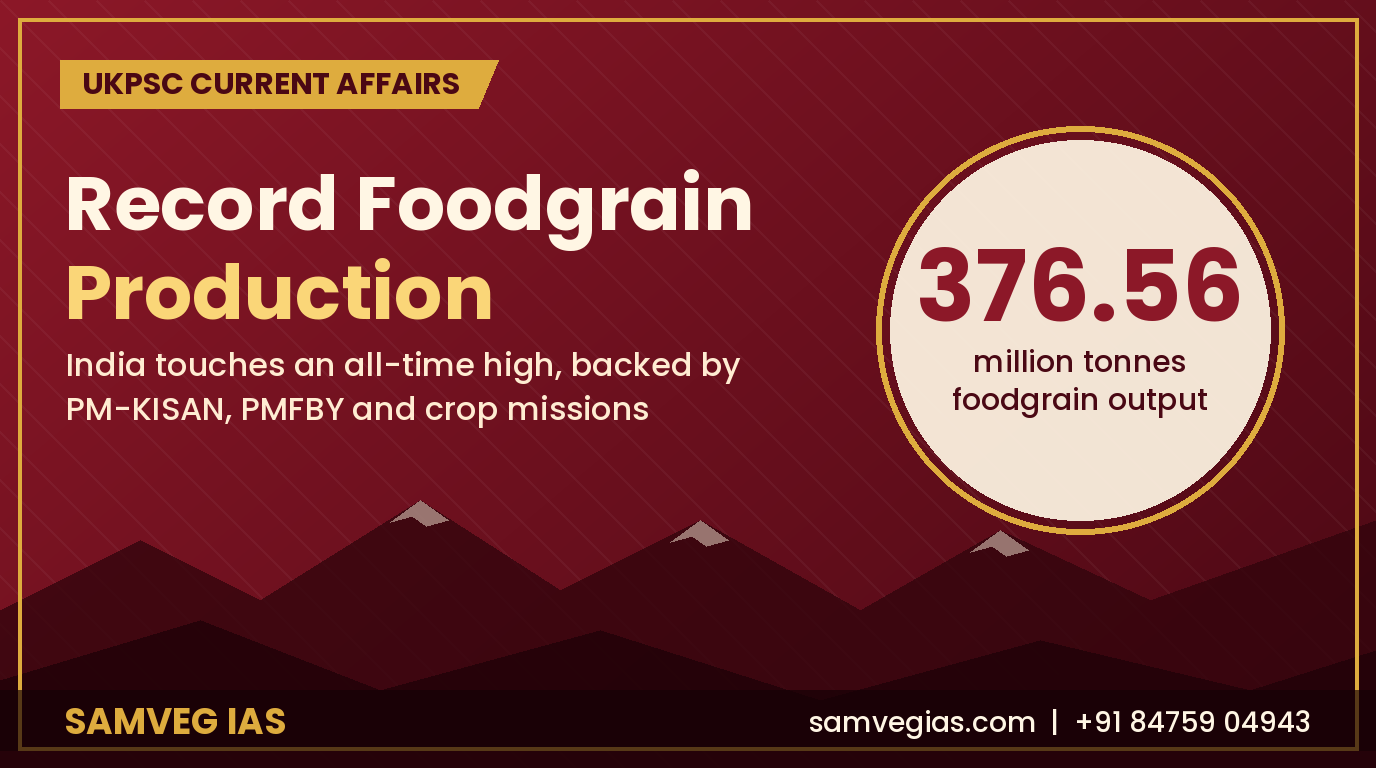 Record foodgrain production in India reaches 376.563 million tonnes