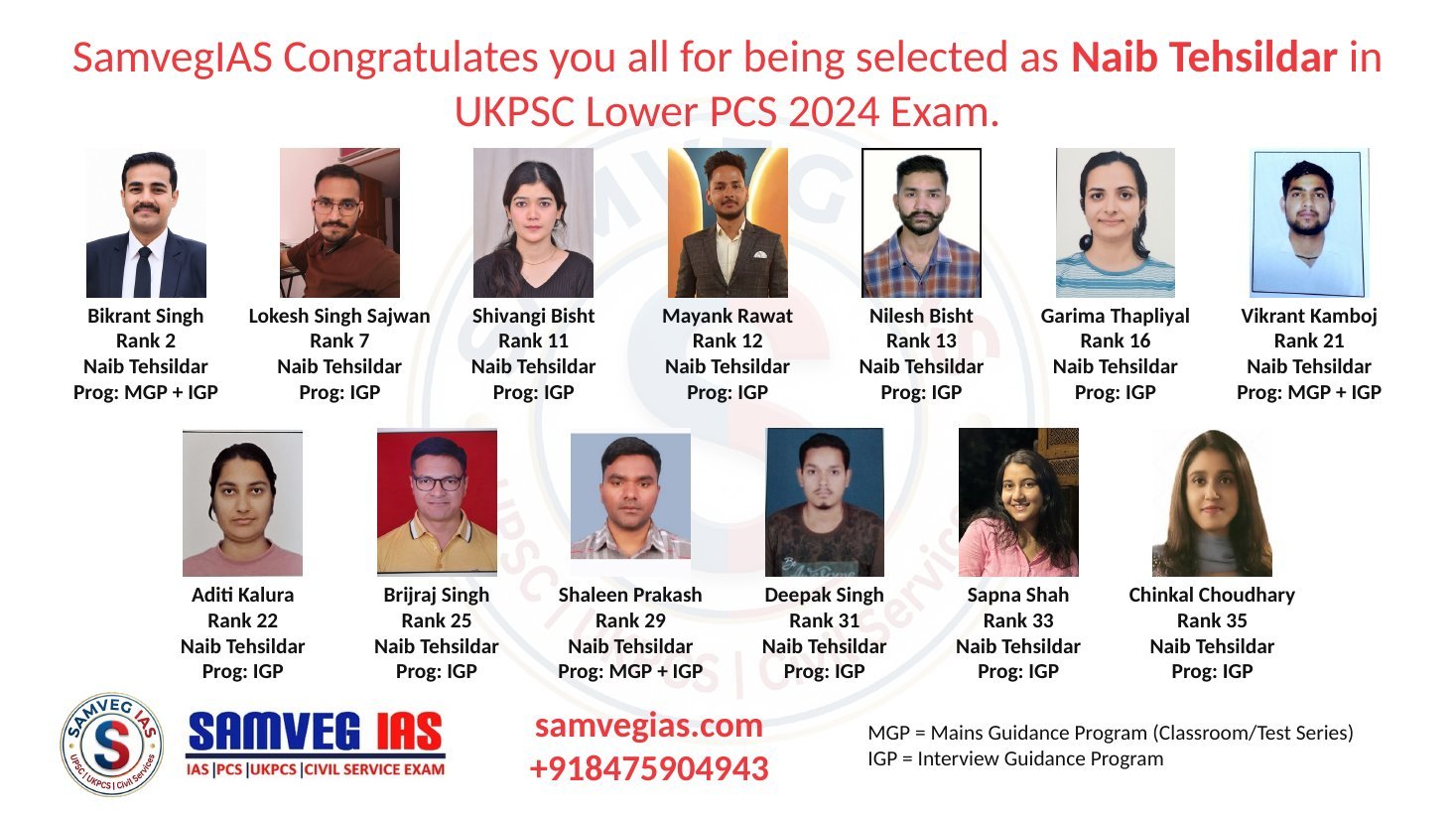 Samveg IAS Result UKPSC Lower PCS 2024 – Naib Tehsildar selections