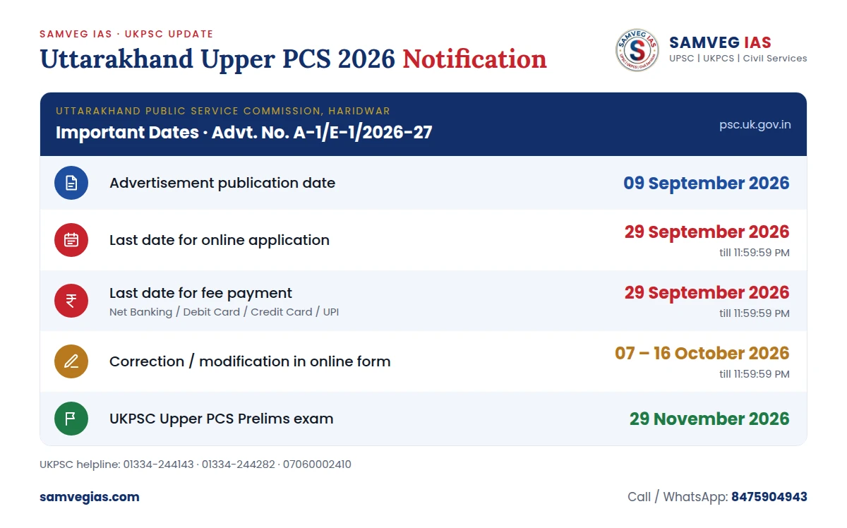 UKPSC Upper PCS 2026 important dates from Advertisement No. A-1/E-1/2026-27