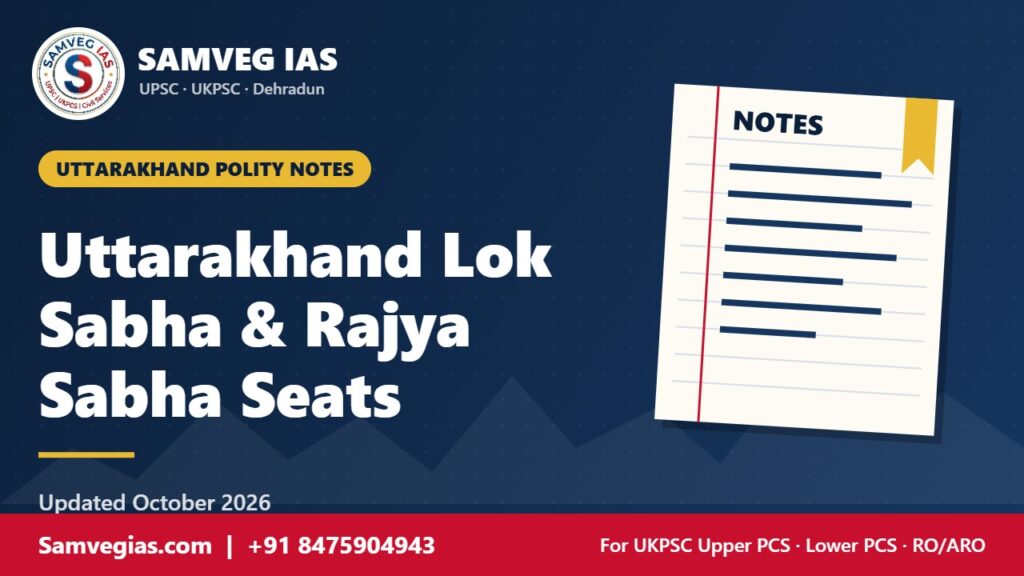 Uttarakhand Lok Sabha and Rajya Sabha Seats and MPs