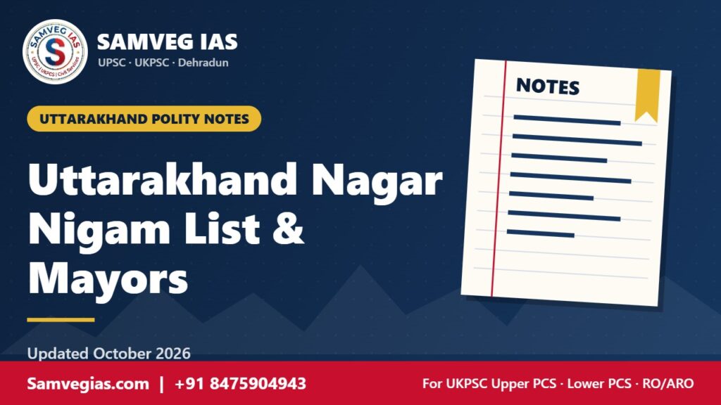 Urban Local Bodies of Uttarakhand: Nagar Nigam List