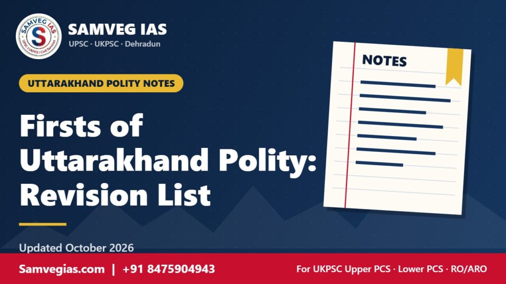 Firsts of Uttarakhand Polity: Quick Revision List