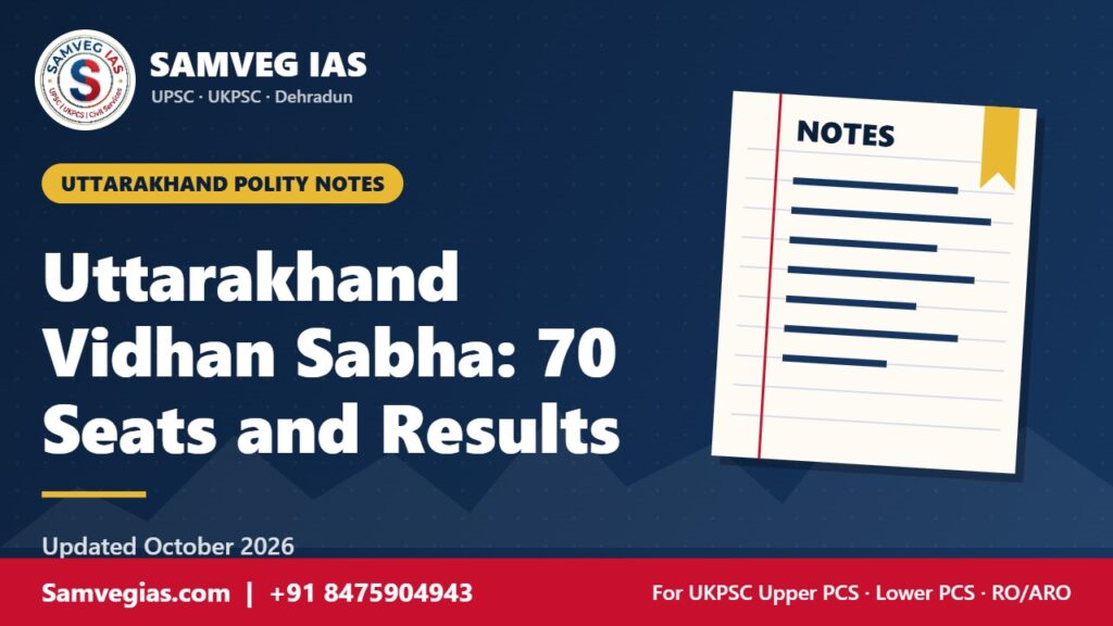 Uttarakhand Vidhan Sabha Seats List and Election Results (2002–2022)