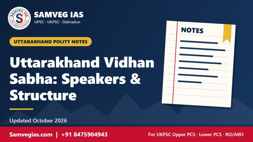 Uttarakhand Vidhan Sabha: Speakers, Structure and Interim Assembly