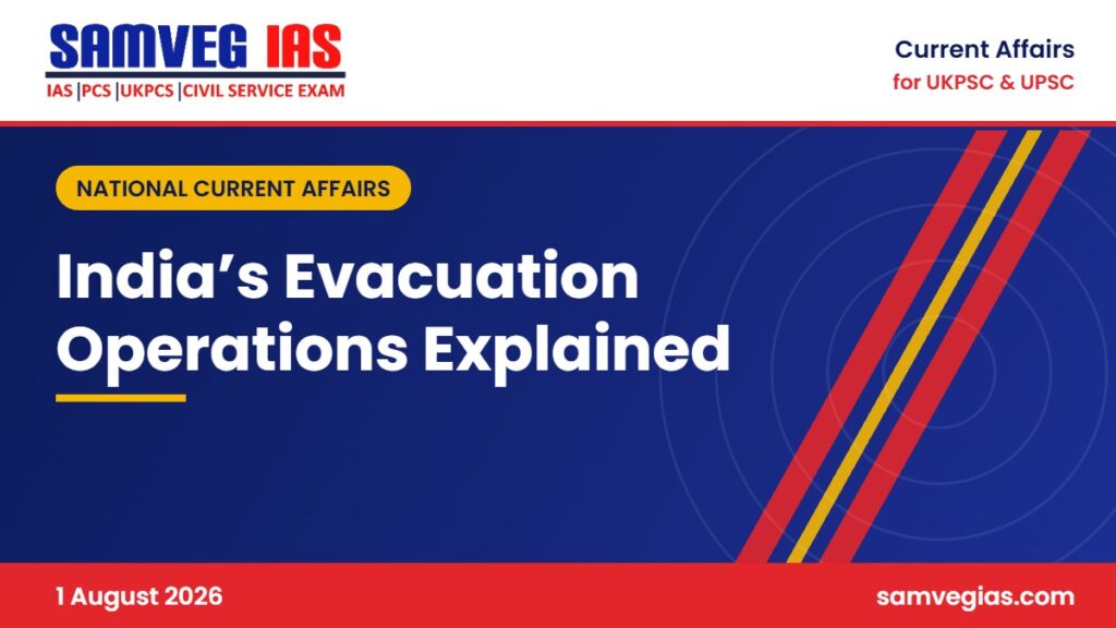 India’s Evacuation Operations: From Operation Ganga to Operation Sindhu