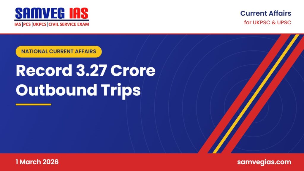 India Outbound Travel 2025 Hits Record 3.27 Crore Trips; UAE Tops Destinations